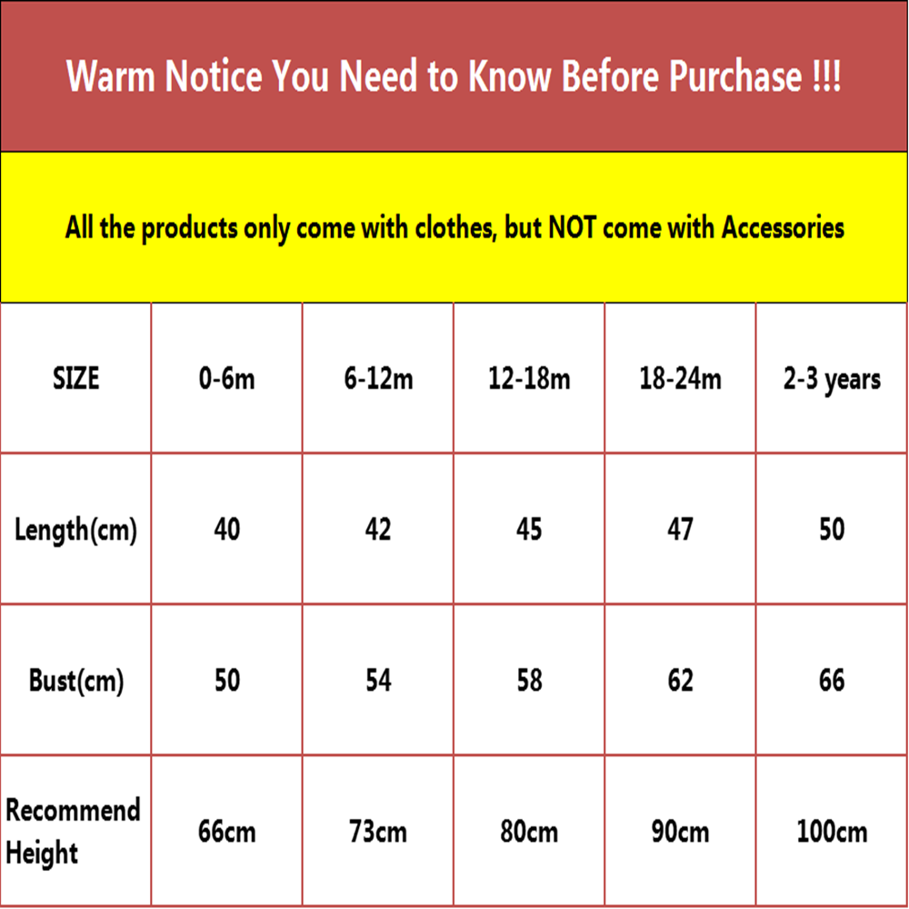 ملابس أطفال زهرية من سانلوتوز، - مراجعة Baby Clothing Pk وسعره